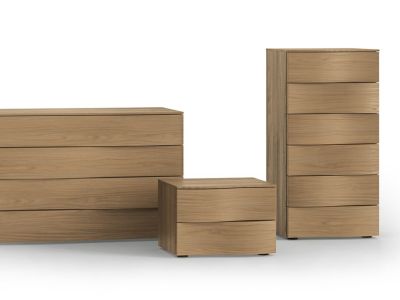 Gruppi letto